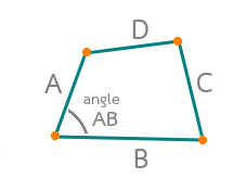 area of quadrilateral formula