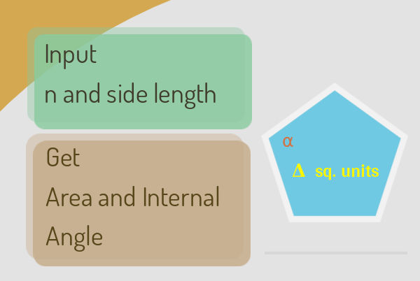regular polygon area and internal angle
